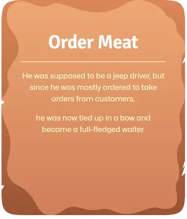 Back Card Image