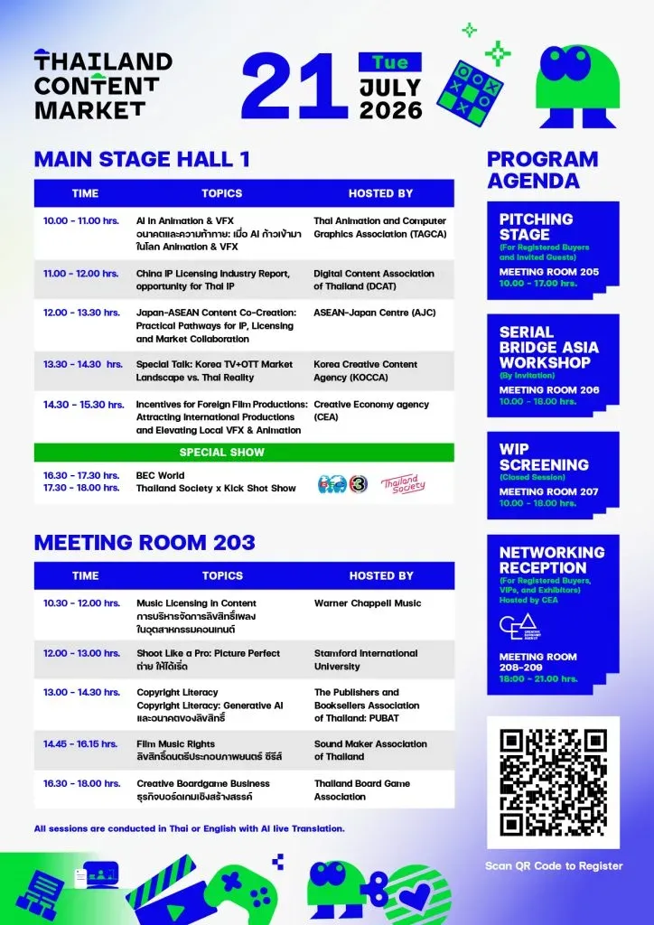 Event Details at a Glance
